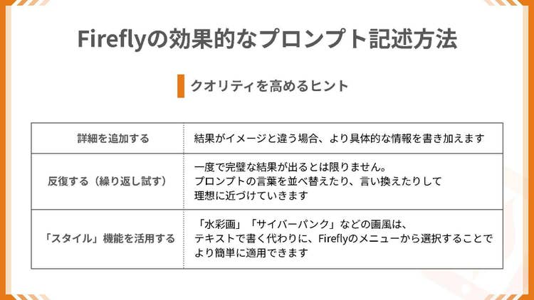 テーブル AI 生成コンテンツは誤りを含む可能性があります。