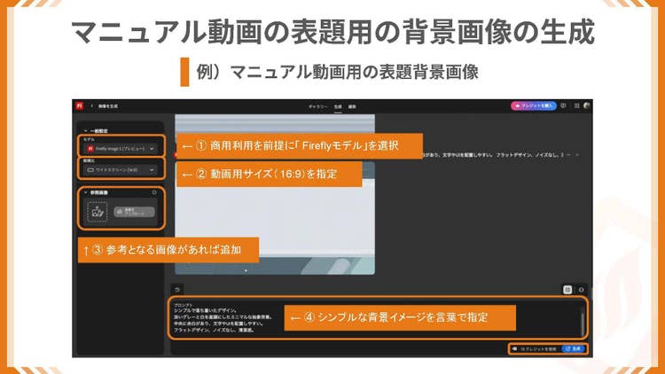 グラフィカル ユーザー インターフェイス, Web サイト AI 生成コンテンツは誤りを含む可能性があります。