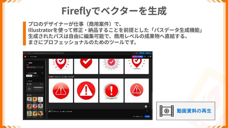 テキスト, ホワイトボード AI 生成コンテンツは誤りを含む可能性があります。