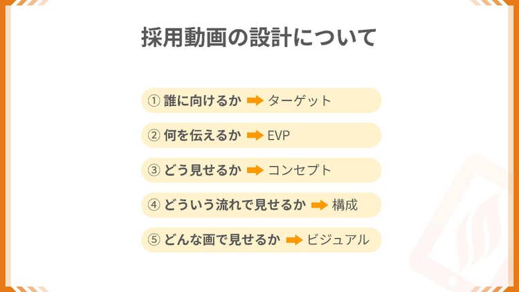 グラフィカル ユーザー インターフェイス が含まれている画像 AI 生成コンテンツは誤りを含む可能性があります。